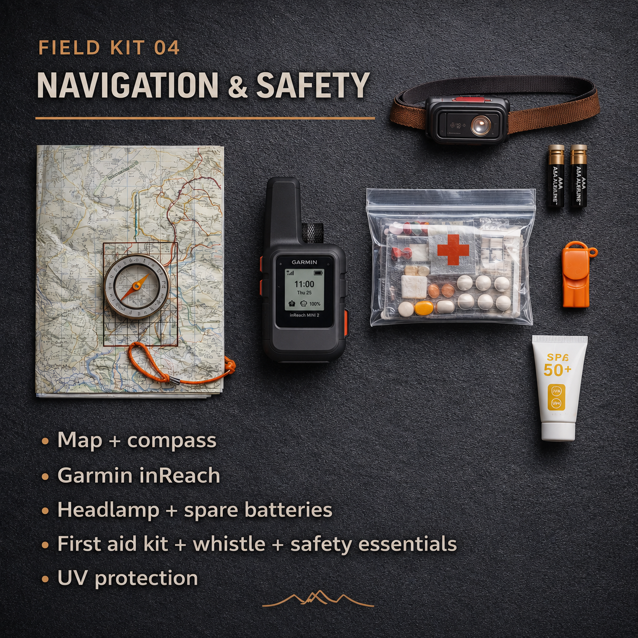 Field Kit 04 — navigation and safety essentials
